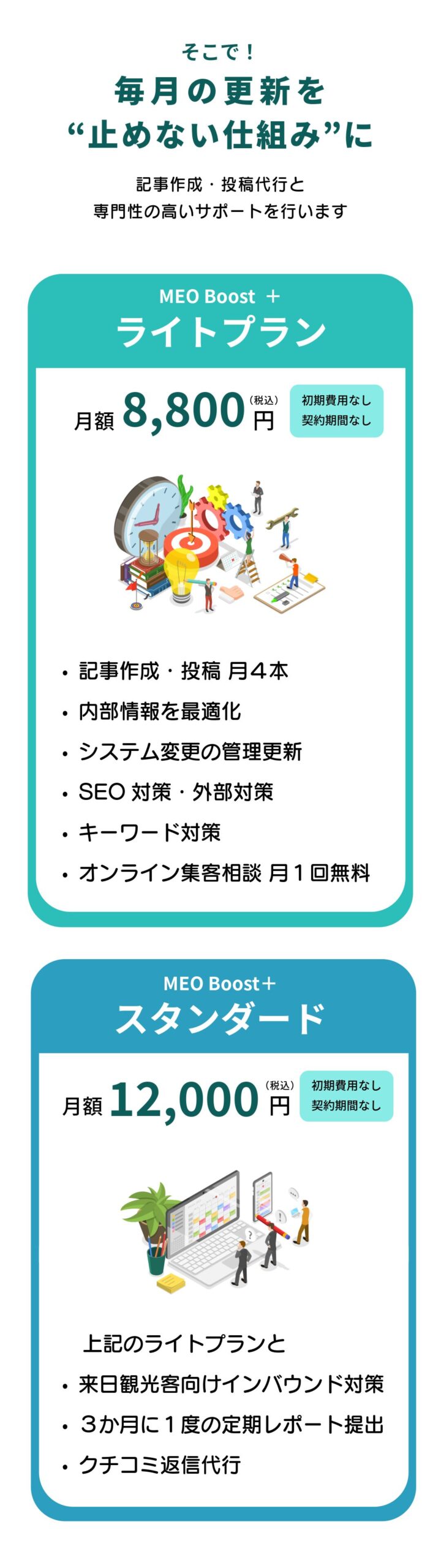 美容サロン特化のMEO対策